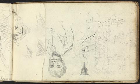 Thomas Bradshaw Album of Landscape and Figure Studies: Face of a Young Man