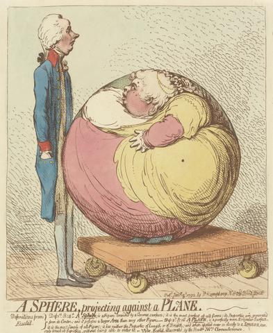 James Gillray A Sphere, Projecting against a Plane ---