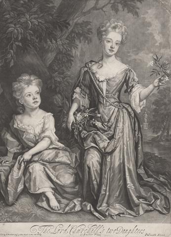 John Smith Henrietta and Anne Churchill