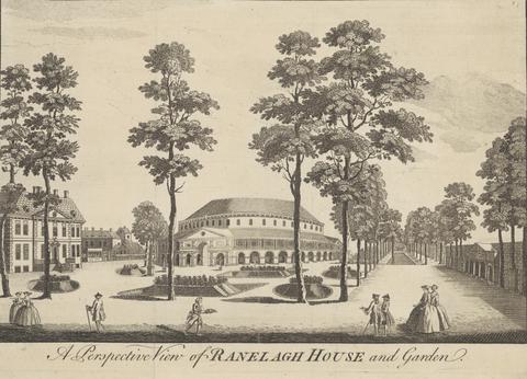 unknown artist A Perspective View of Ranelagh House and Garden