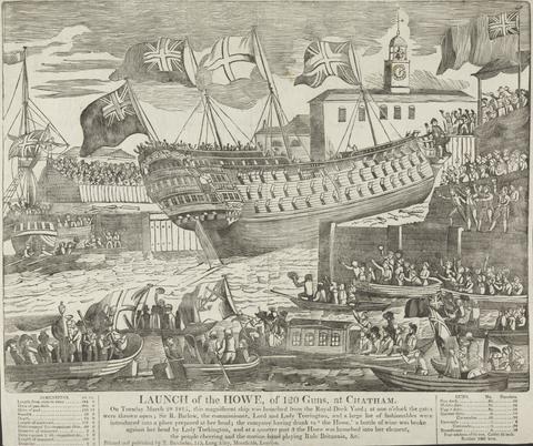 Launch of the Howe, of 120 Guns, at Chatham