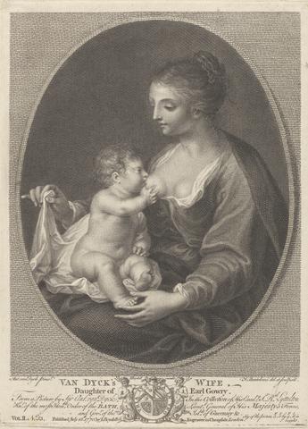 Francesco Bartolozzi Barbara Ruthven, Wife of Anthony van Dyck, Daughter of William Ruthven, 1st Earl of Gowrie