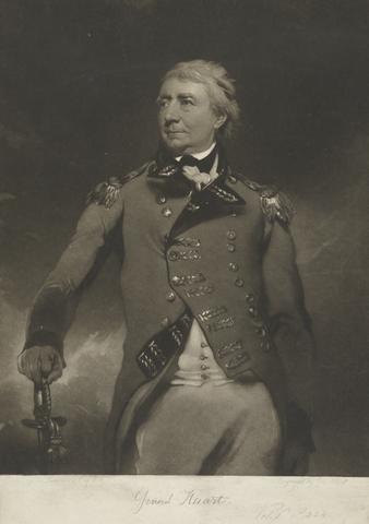 George Clint General James Stuart