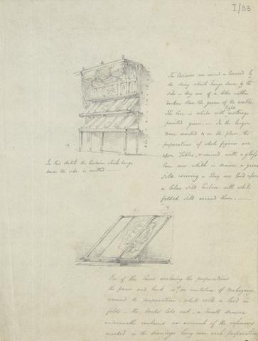 Sir Robert Smirke the younger Sketches of a Glass Display Case With a Curtain