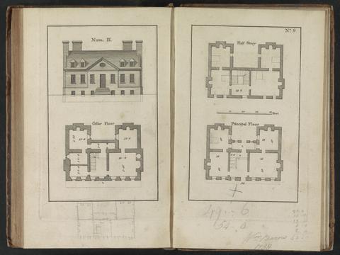 Twelve designs of country-houses : of two, three and four rooms on a floor : proper for glebes and small estates : with some observations on the common errors in building / by a gentleman.