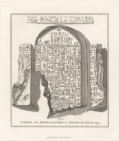 James Heath No. 2 A Table of Heiroglyphics found at Axum