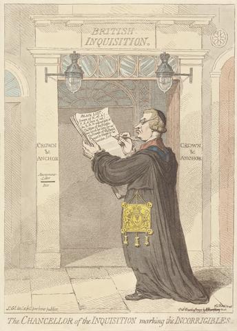 James Gillray The Chancellor of the Inquisition Marking the Incorrigibles