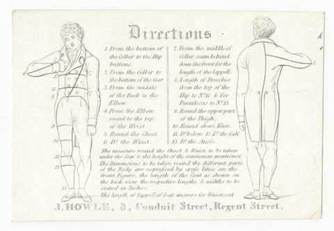Howle, J. (Tailor), creator. [Gentlemen's fitting measurements diagram for use by tailors].