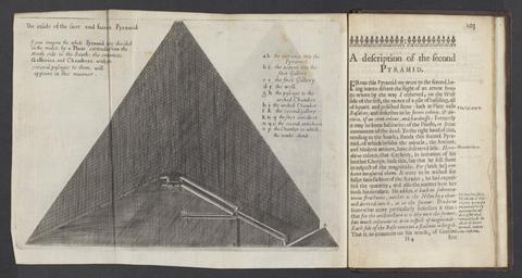 Greaves, John, 1602-1652. Pyramidographia, or, A description of the pyramids in Ægypt /