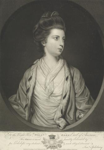 John Spilsbury Elizabeth Countess of Ancrum