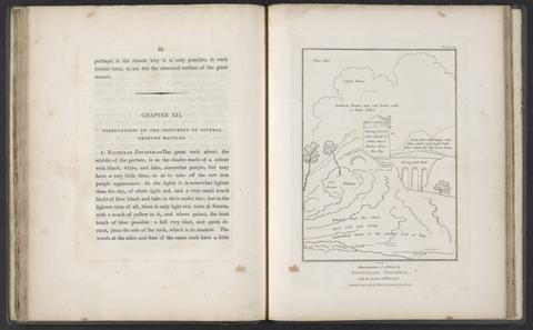 Precepts and observations on the art of colouring in landscape painting / by the late William Oram, Esq. of His Majesty's Board of Works ; arranged from the author's original MS. and published by Charles Clarke, Esq., F.S.A.