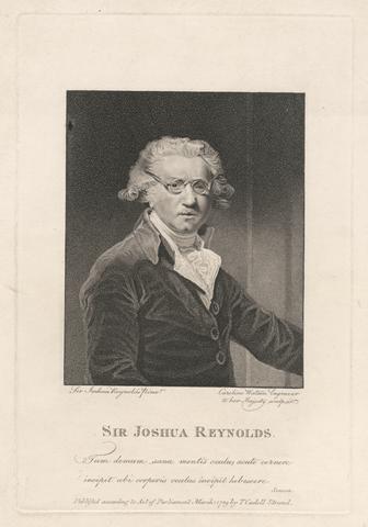 Caroline Watson Sir Joshua Reynolds