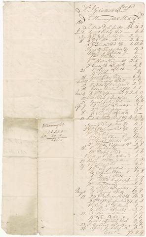 [Bill from Wainwright and Watkins for Sir J.G. Cotterell, 1812]