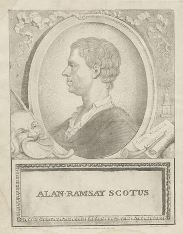 David Allan Alan Ramsay Scotus