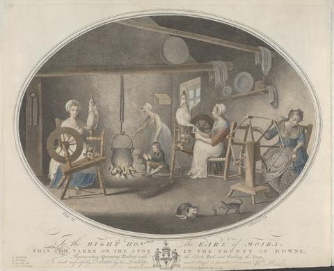 William Hincks Plate VI: Taken on the Spot in the County of Downe, Representing Spinning, Reeling with the Clock Reel, and Boiling the Yarn