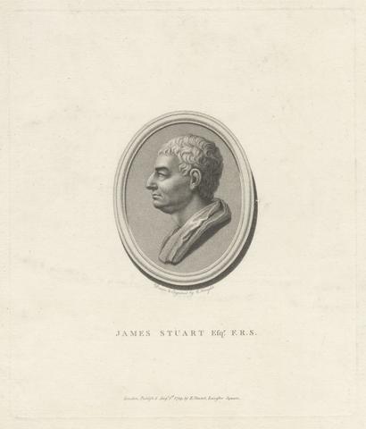 James Stuart Esqr., F.R.S.