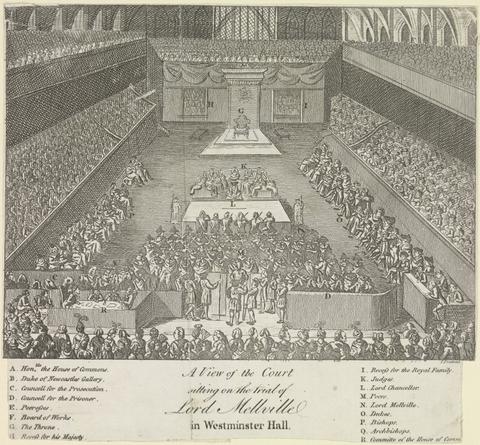T. Prattent A View of the Court sitting on Trail of Lord Melville in Westminster Hall