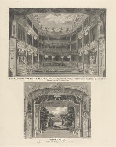 Arena of the Royalty Theatre