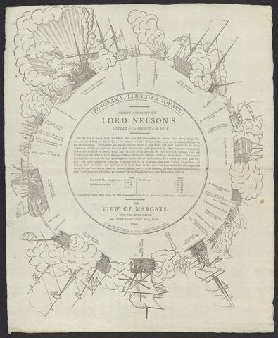 Panorama (Leicester Square, London, England) Short account of Lord Nelson's defeat of the French at the Nile :