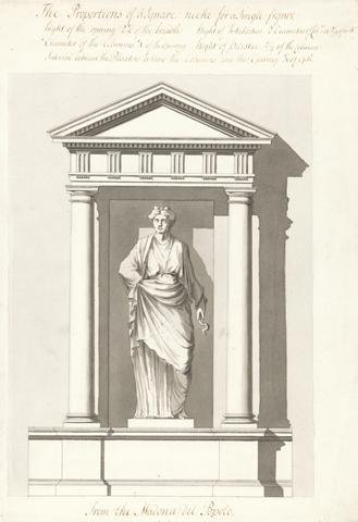 Sir William Chambers RA Drawing from the Madonna del Popolo, Santa Maria del Popolo, Rome