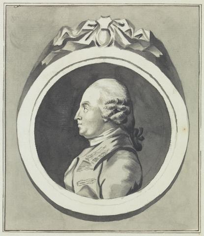 Pierre-Etienne Falconet George Stubbs