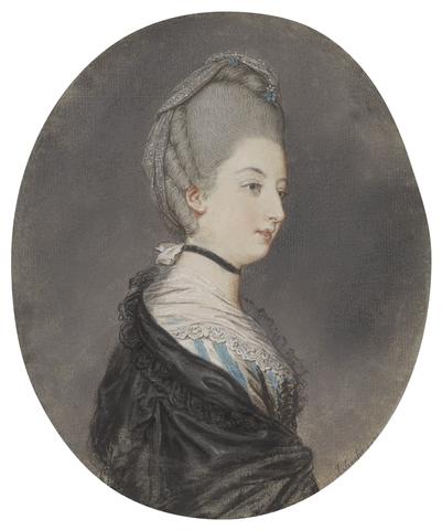 James Scouler Portrait of Lady Menzies