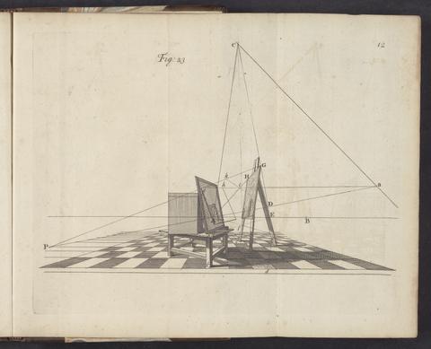 Taylor, Brook, 1685-1731. New principles of linear perspective, or, The art of designing on a plane,