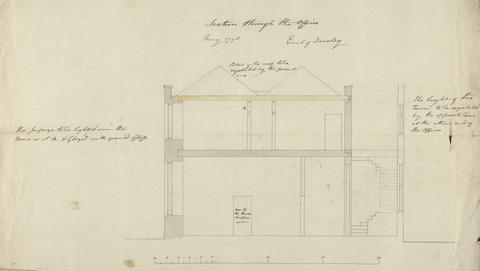 James Wyatt Cobham Hall, Kent: Section Through the Offices