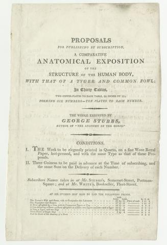 Proposals for publishing, a comparative anatomical exposition of the structure of the human body, with that of a tyger and a common fowl : in thirty tables, two copper-plates to each table, 20 inches by 15 : forming six numbers, ten plates to each number / the whole executed by George Stubbs, author of "The anatomy of the horse."