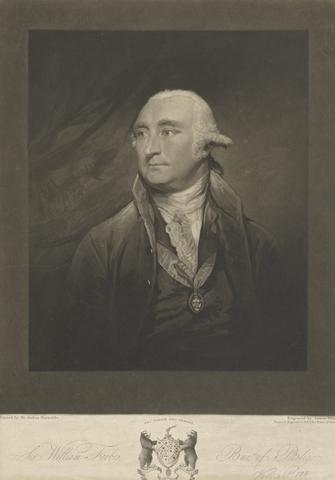 James Ward Sir William Forbes, 6th Baronet of Monymusk and Pitsligo