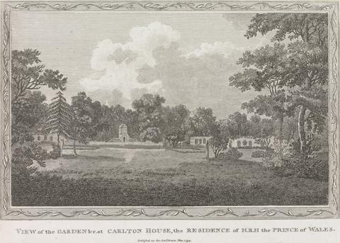 View of the Garden &c. at Carlton House