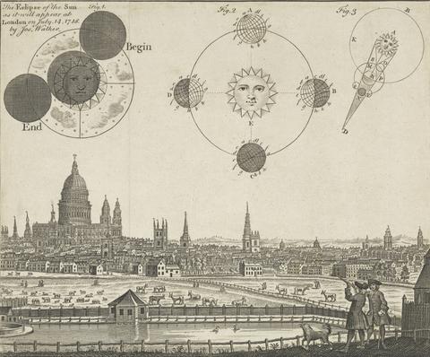 unknown artist The Eclipse of the Sun as it will appear at London on July 14, 1748
