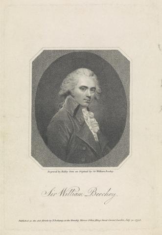 William Ridley Sir William Beechey