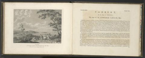 Milton, Thomas, 1743?-1827. A collection of select views from the different seats of the nobility and gentry in the Kingdom of Ireland /