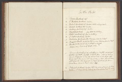  A list of pictures at Kingsweston, taken July 1695.
