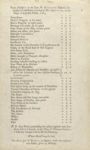 William Hogarth Prints Publish'd by the Late W. Hogarth
