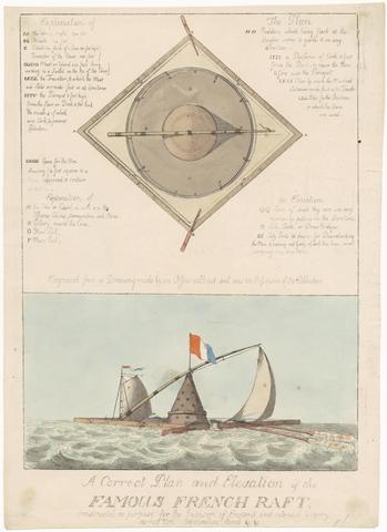  A correct plan and elevation of the famous French raft :