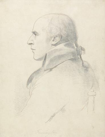 William Daniell Joseph Farington