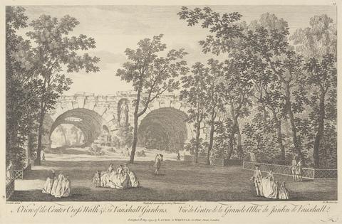 Edward Rooker A View of the Centre Cross Walk &c. in Vauxhall Gardens