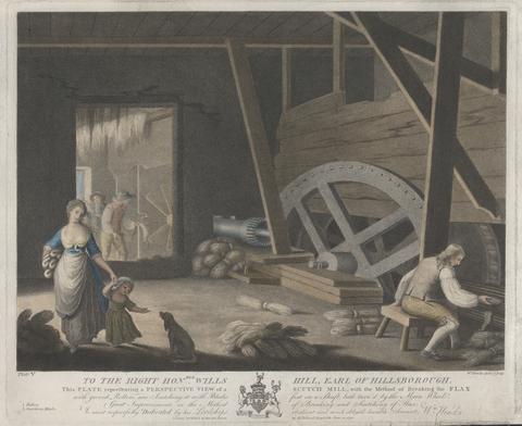 William Hincks Plate V: A Perspective View of a Scutch Mill, with the Method of Breakng the Flax with groved Rollers, and Scutching it with Blades first on a Shaft, both turn'd by the Main Wheel, Great Improvements in the Method of Braking and Scutching of Flax