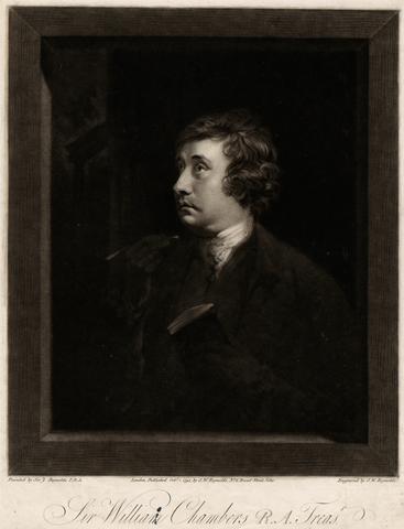 Samuel William Reynolds Portrait of Artists