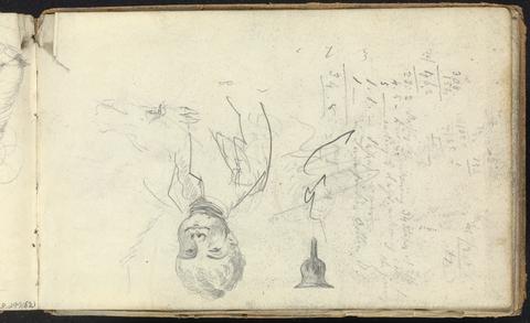 Thomas Bradshaw Album of Landscape and Figure Studies: Sketch of a Young Man (short list, mathematical calculations scribbled on right side of sheet)