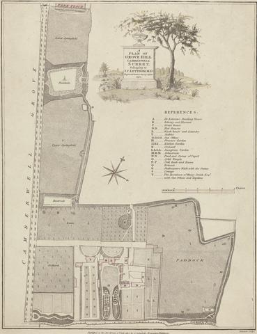 unknown artist A Plan of Grove Hill, Camberwell, Surrey, Belonging to J.C. Letteome, M.D.