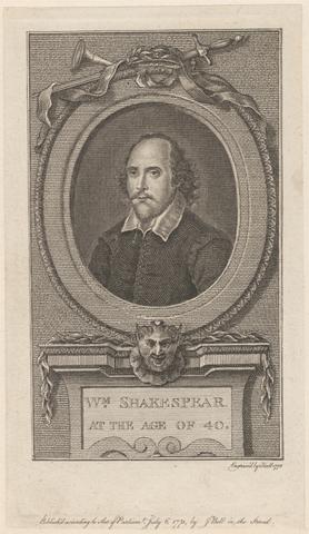  Wm. Shakespear at the Age of 40