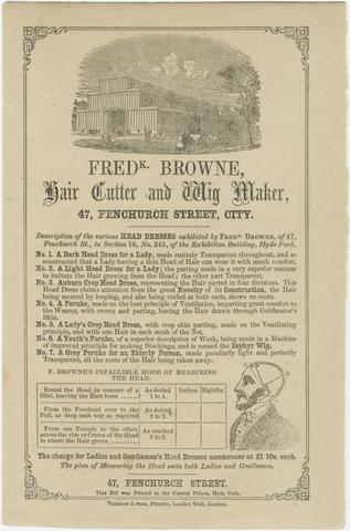 Browne, Frederick, (Wig maker), creator. Description of the various head dresses exhibited by Fredk. Brown, of 47, Fenchurch St. , in Section 18, no. 245, of the Exhibition Building, Hyde Park.