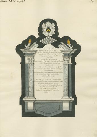 Daniel Lysons Memorial to Mary Buckby and Ann Skinner from Chelsea Church
