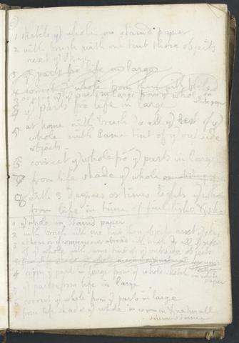 Alexander Cozens Page 6, Notes on Methods of Drawing