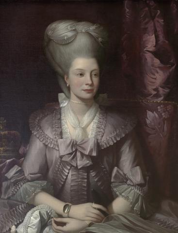 Benjamin West Queen Charlotte
