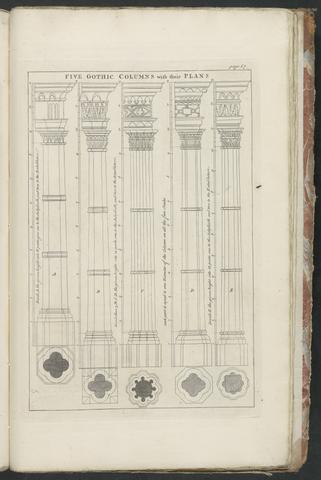The builder's companion, and workman's general assistant : demonstrating, after the most easy and practical method, all the principal rules of architecture, from the plan to the ornamental finish, illustrated with a greater number of useful and familiar examples than any work of that kind hitherto published, with clear and ample instructions, annexed to each subject or number, on the same plate ... : also, the figure, description, and use of a new-invented joint-rule ... : the whole correctly engraven on seventy-seven folio copper plates / from the designs of William Pain ...