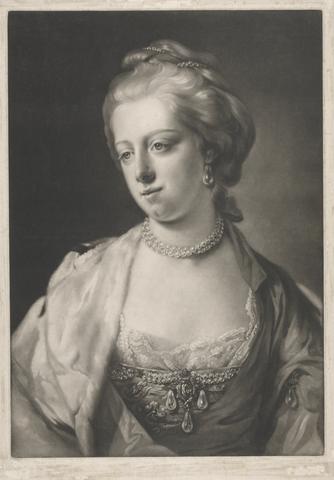 James Watson Carolina Matilda, Queen of Denmark